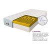 Navlaka Lavender madraca Relax premium