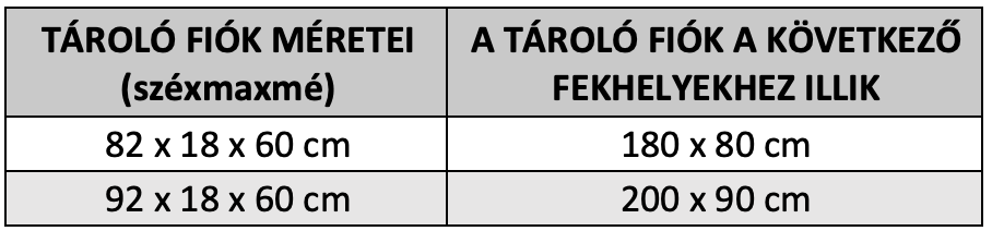 Két darab tároló fiók a Junior ágyhoz