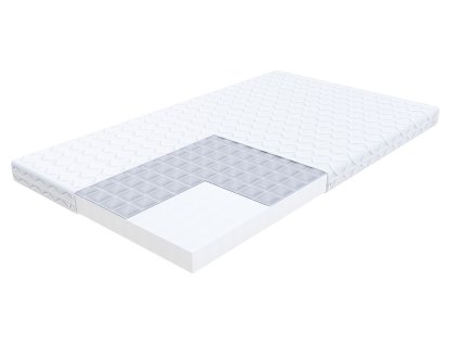 Matrac Bambino Candy 160x90