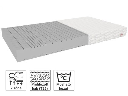 NELA 200x140 cm habmatrac