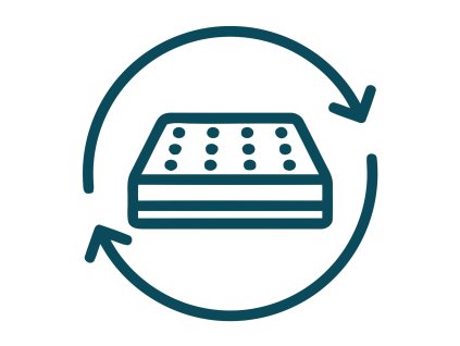 Matraccsere egyszerűen, stressz nélkül