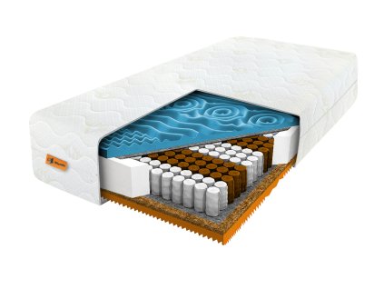 LION táskarugós matrac kókusszal 90x200