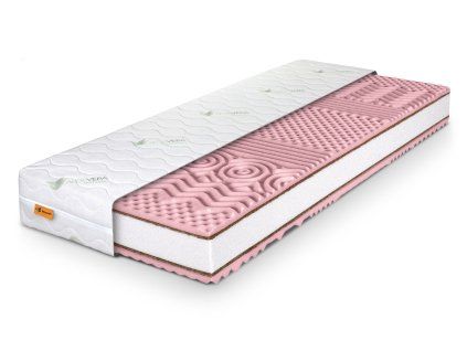 Pinkcoco Plus matrac