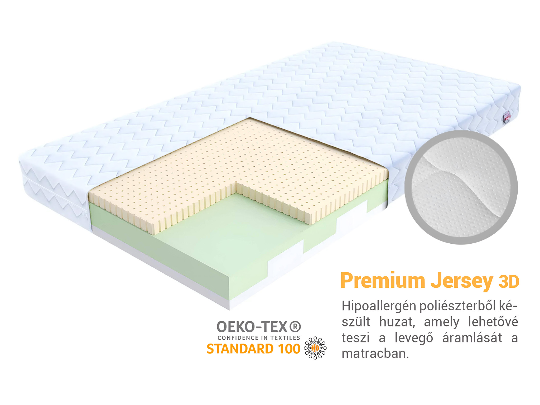 Jaamatrac Légáteresztő latex matrac HR habbal 90x180 Corela
