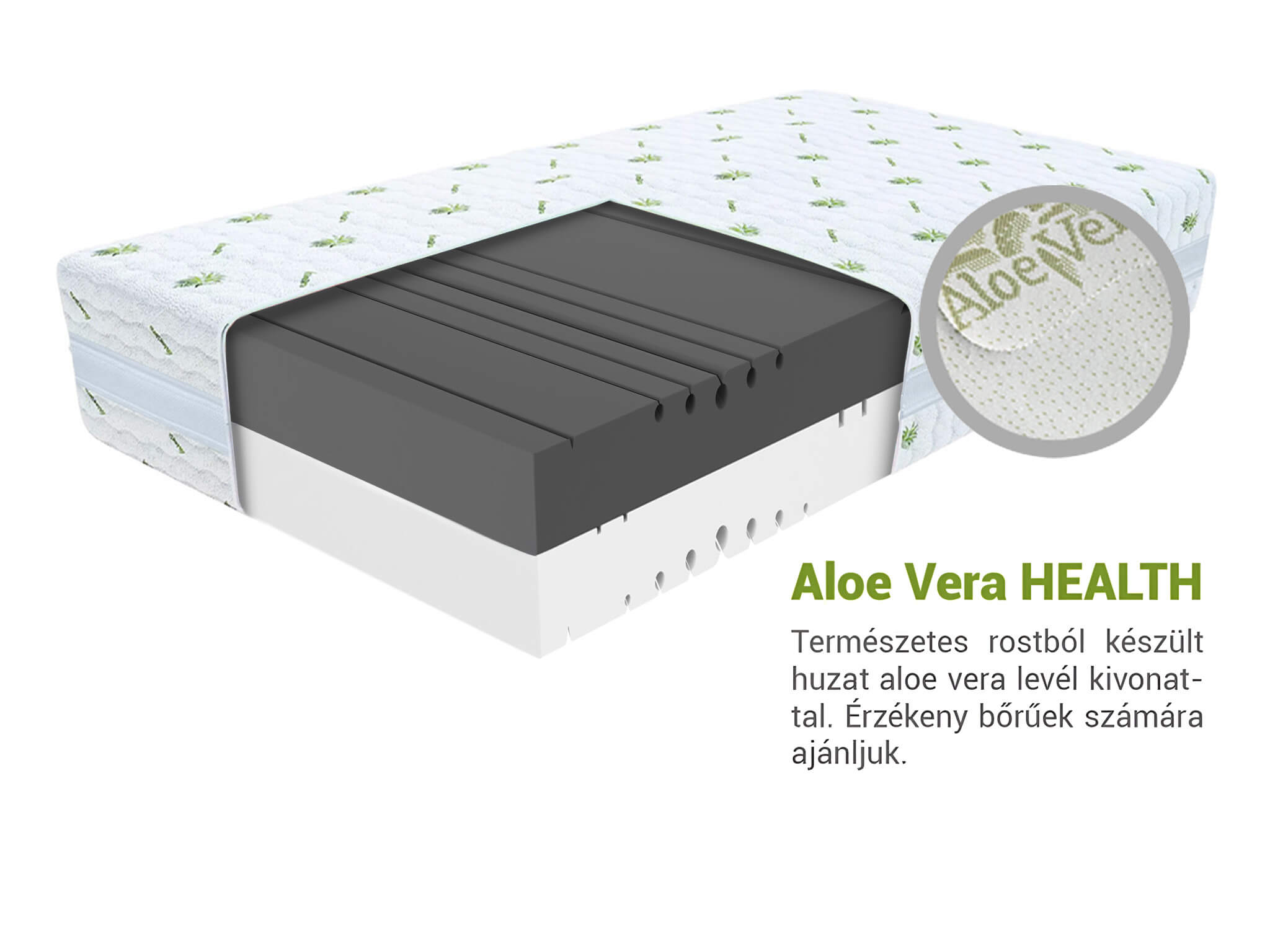 Jaamatrac HR habmatrac Kruela 140x200 Huzat: AloeVera (felár ellenében)