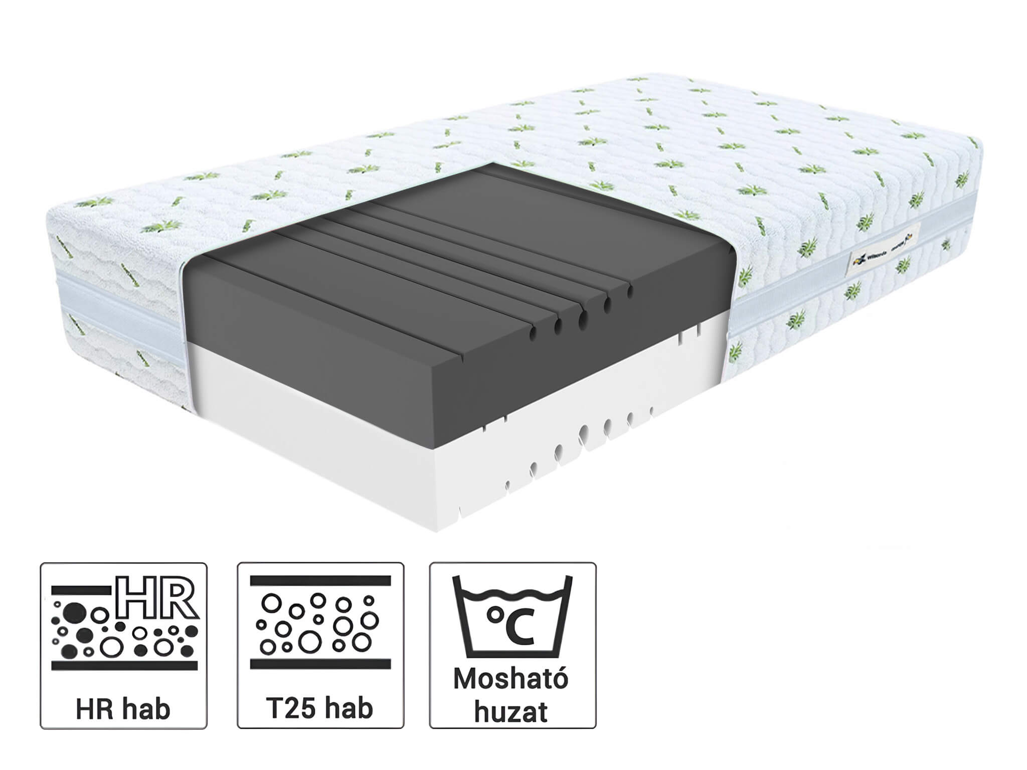 Jaamatrac Kruela HR habmatracok 90x200 (2db) 1+1