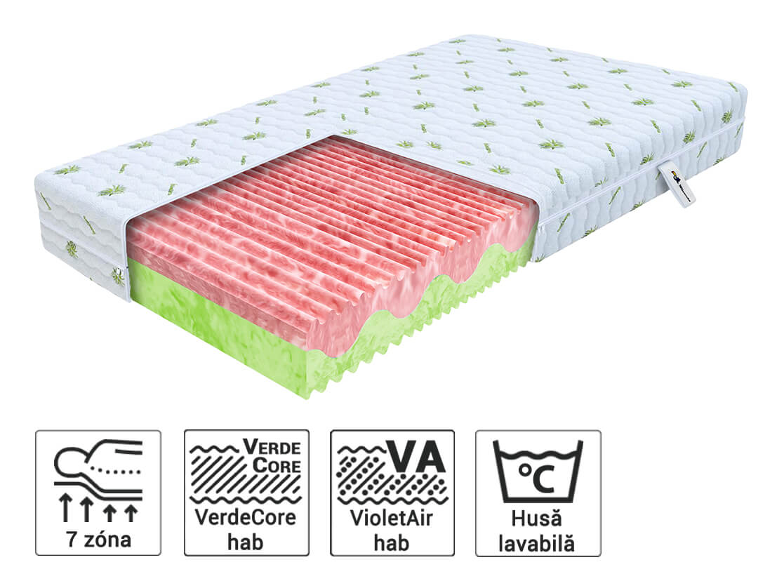 Jaamatrac Zuno matracok profilozott habbal 90x200 (2 db) 1+1