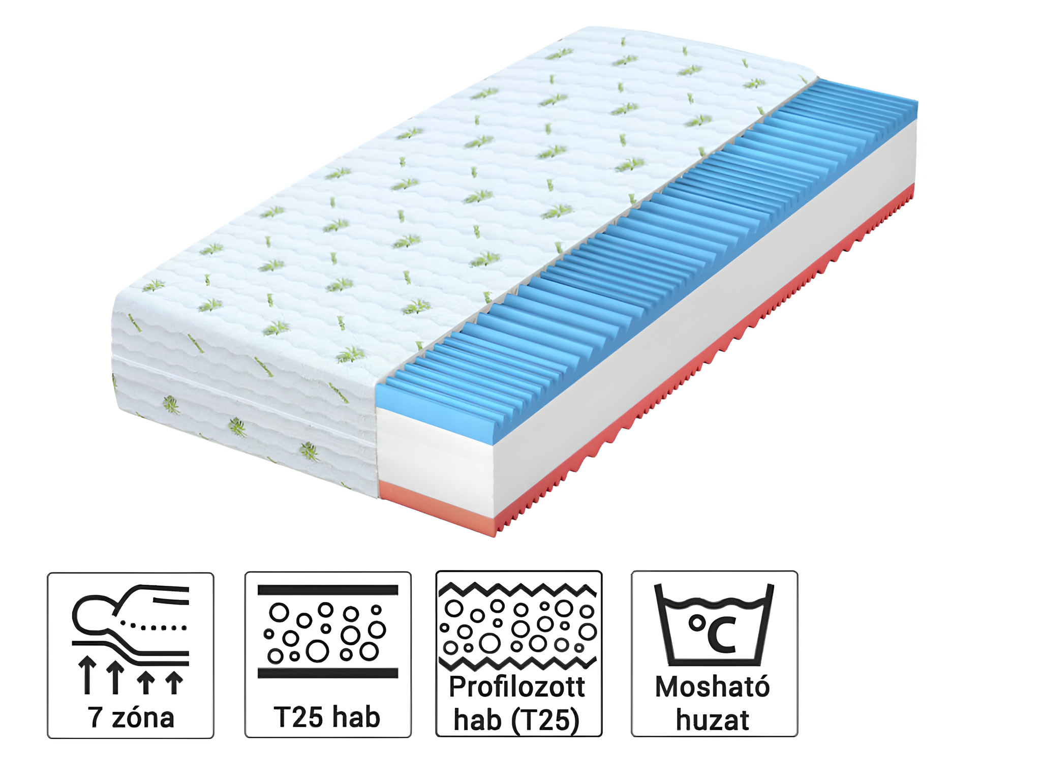Wilsondo Carolina habmatrac 160x200 Magasság: 16 cm