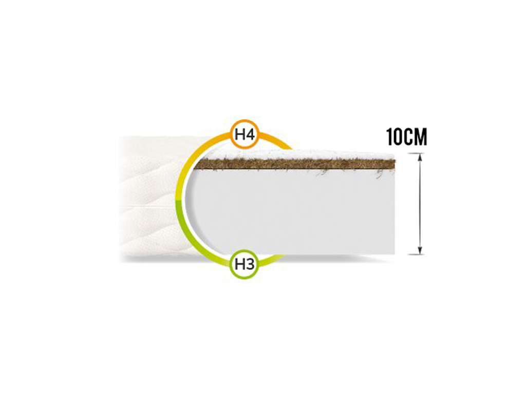 Wilsondo KARMEL 10 kókusz matrac 80x160