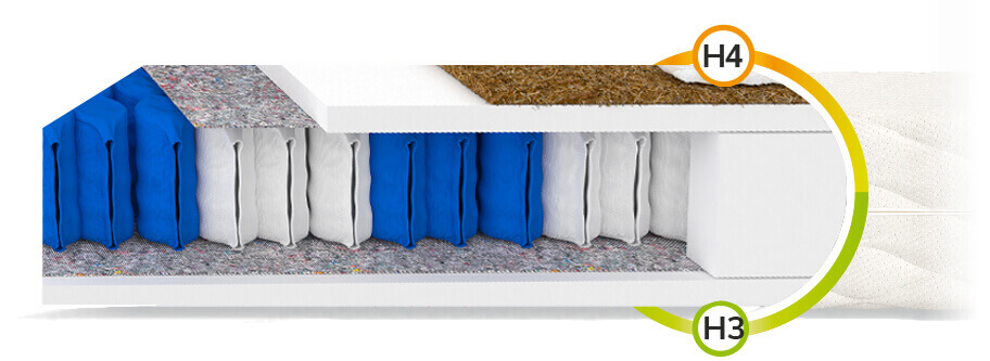 Wilsondo HUNT táskarugós gyerekmatrac 80x180