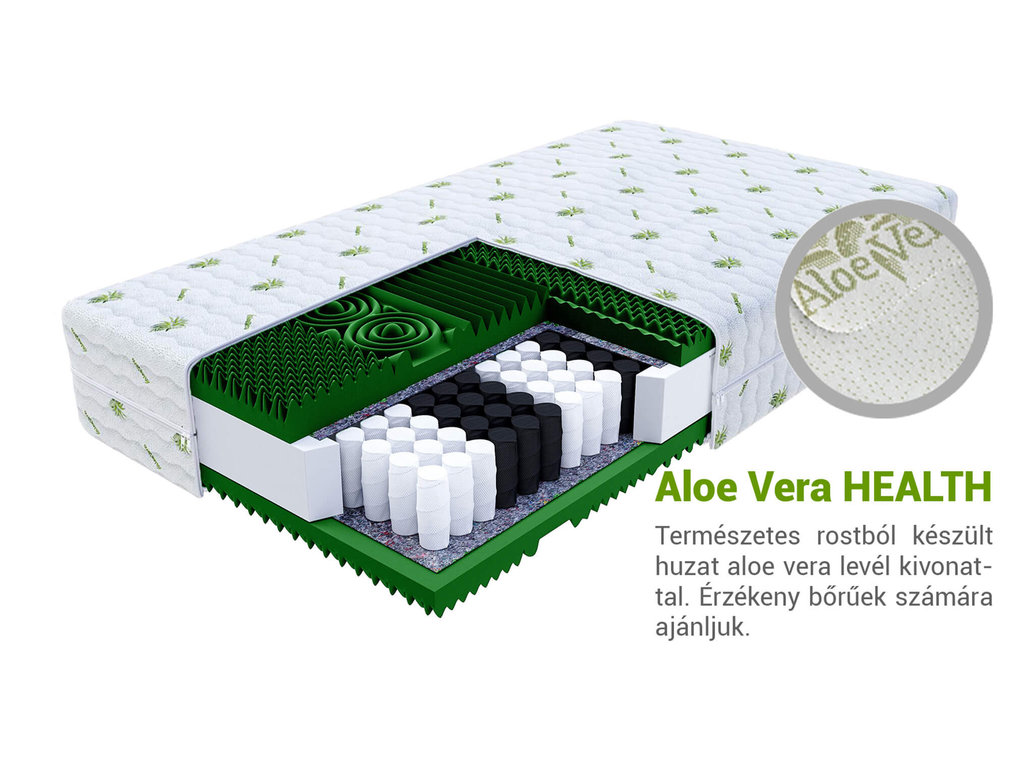 Wilsondo QUEEMI táskarugós matrac 160x200