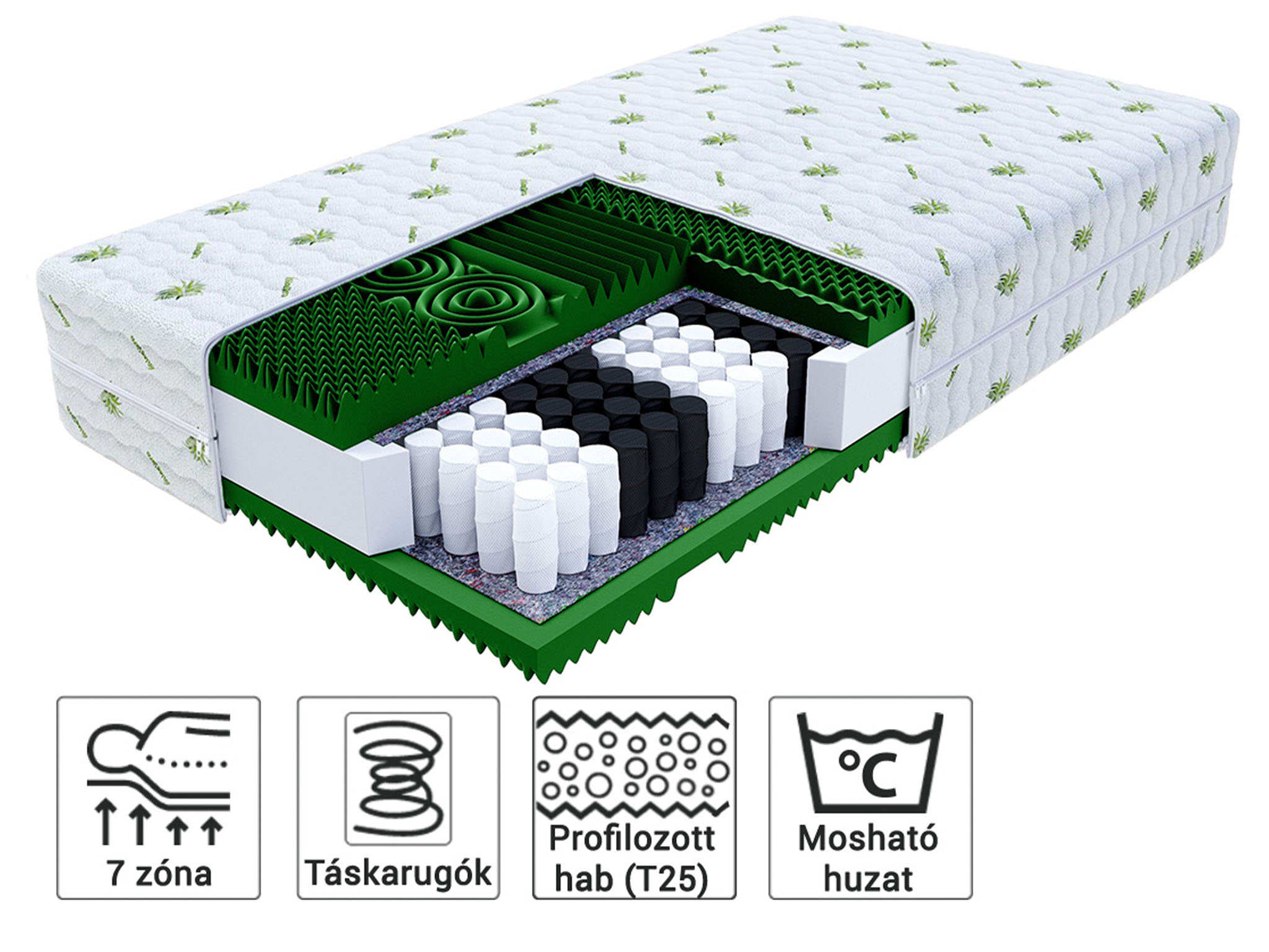 Wilsondo QUEEMI táskarugós matrac 180x200