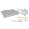 NELA 200x90 cm habmatrac