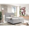 Boxspring ágy Ambra