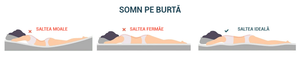 spanie-na-bruchu