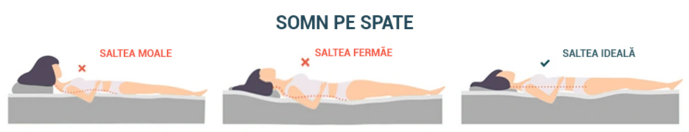 spanie-na-chrbte