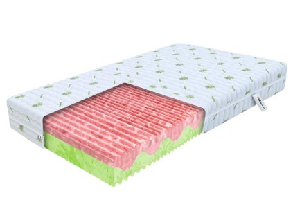 Saltea cu spumă profilată Zuno 120x200