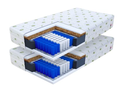 Saltea cu arcuri impachetate Hunt 90x200 cu cocos.