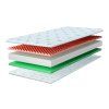 Straturile saltelei din spumă Mars