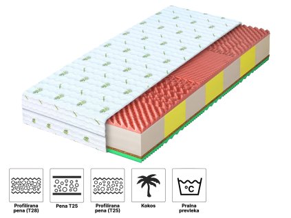Prešita prevleka Aloe Vera