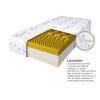 Prevleka Lavender vzmetnice Relax premium