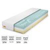 Prednosti vzmetnice Komfort premium 90x200