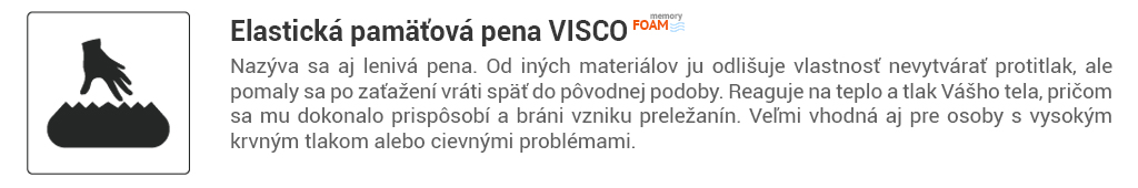 Vrchný matrac z pamäťovej peny