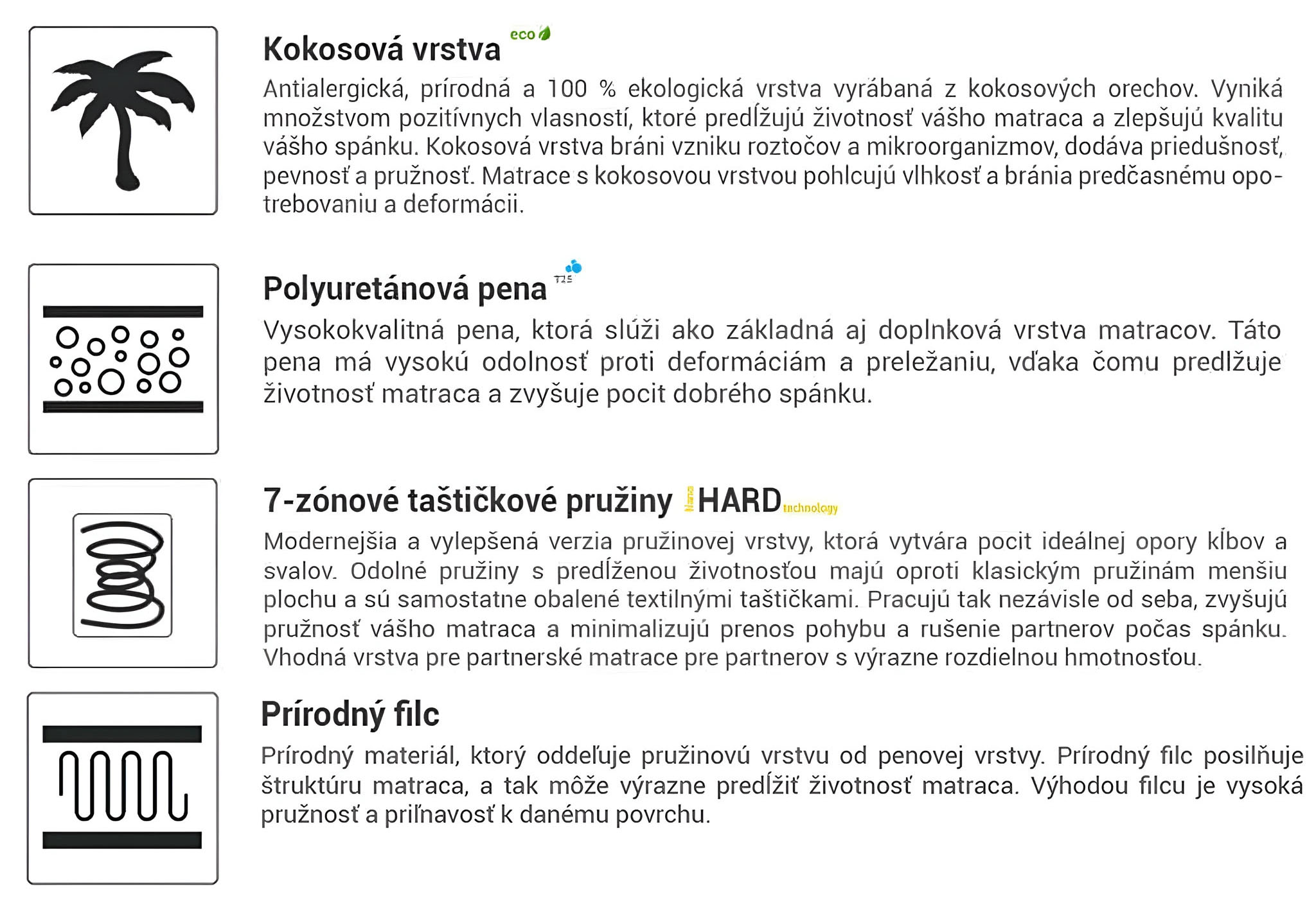 zloženie