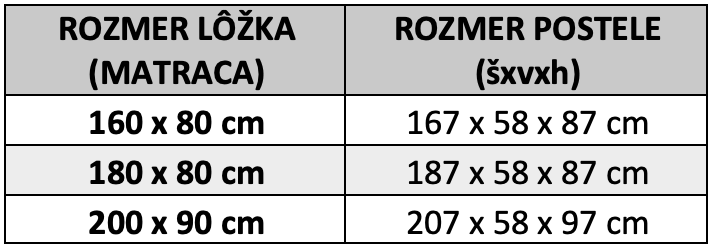 Rozmer-Lipa