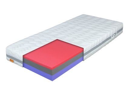 Ergonomický penový matrac Purion