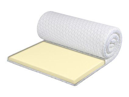 Vrchný penový matrac Dormis