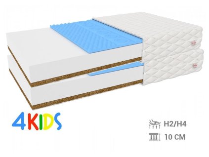62294 2 sofia detsky matrac 200x90 2ks 1 1