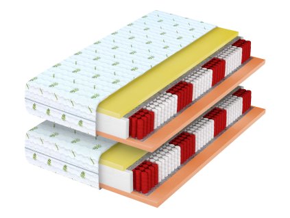 Taštičkový matrac Ivory 90x200 1+1