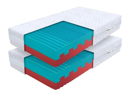 Penový matrac Eco premium 80x200 (2 ks) 1+1
