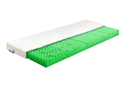 Masážny matrac Luman 180x200