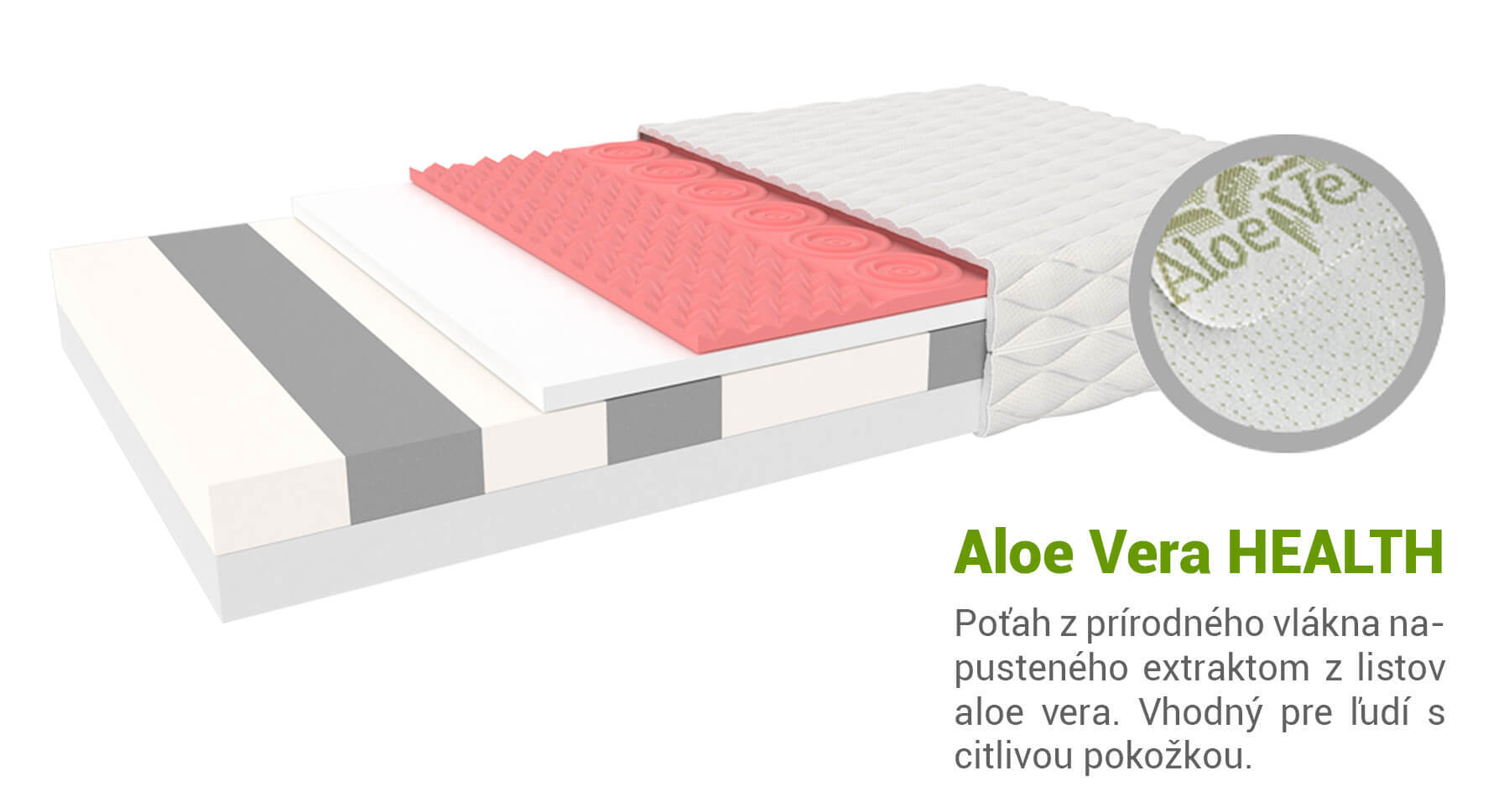 Jaamatrac Zdravotný matrac s penou Rocker 200x90 Poťah: AloeVera (príplatkový poťah)