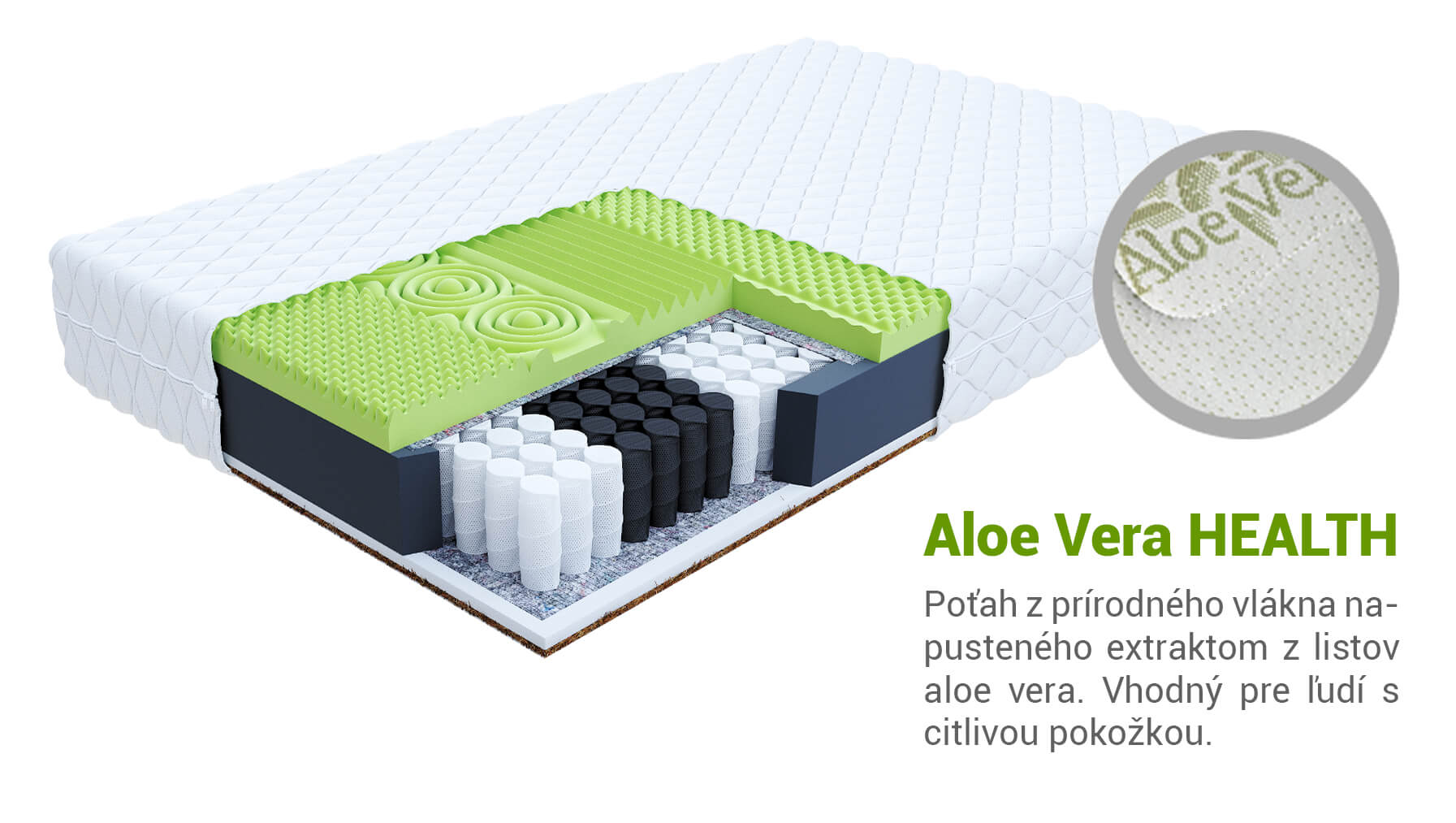 Jaamatrac Taštičkový matrac Vally 200x90 Poťah: AloeVera (príplatkový poťah)