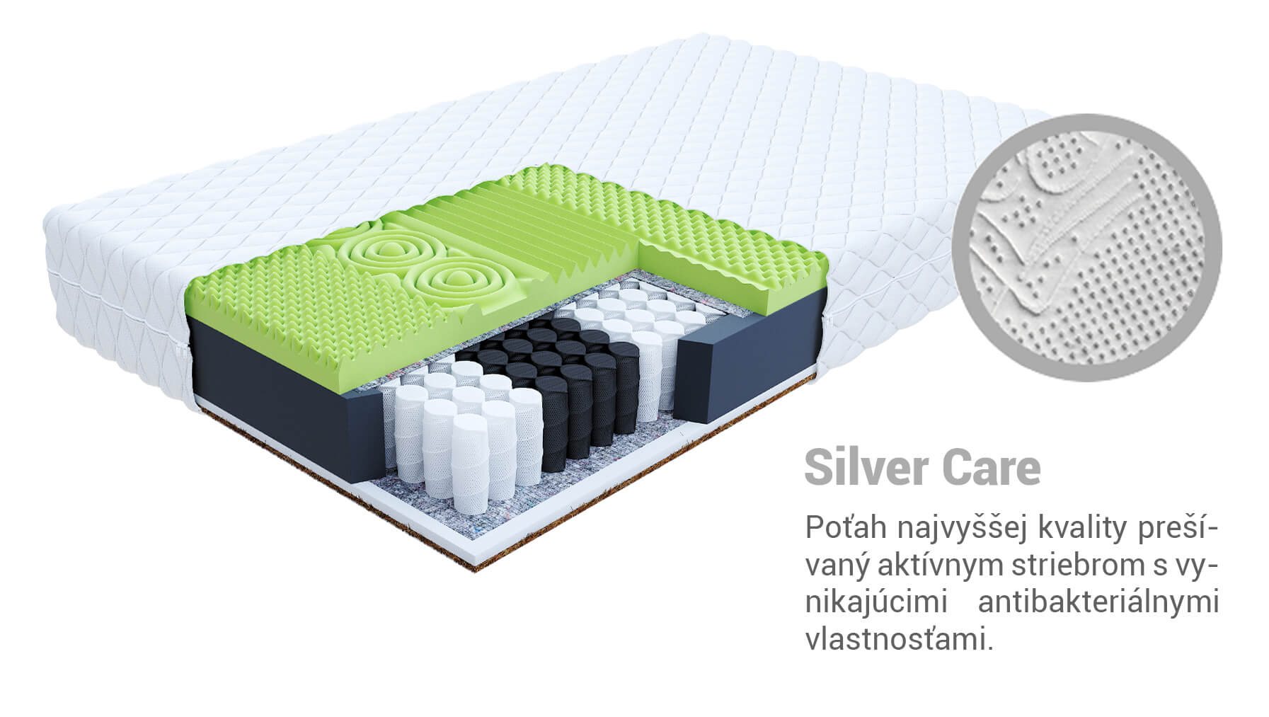 Jaamatrac Taštičkový matrac Vally 200x90 Poťah: Silver Care (príplatkový poťah)