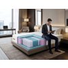 Vynikajúci matrac do hotelov Hotela