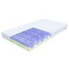 Matrac s profilovanou penou Zuno 90x200