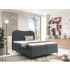 Boxspring posteľ Ambra