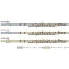 FLute432material tcm113 1702046