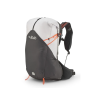 syclon 30