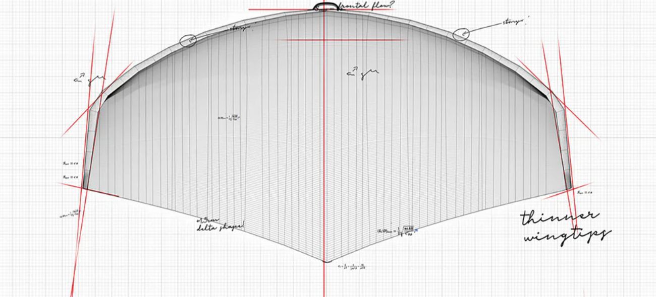 Co je to wing? (Nafukovací křídlo)