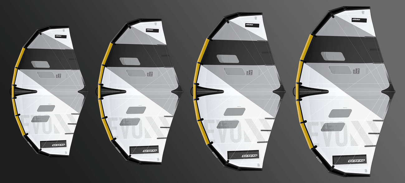 Jak vybrat wing / Jak vybrat správnou velikost wingu?