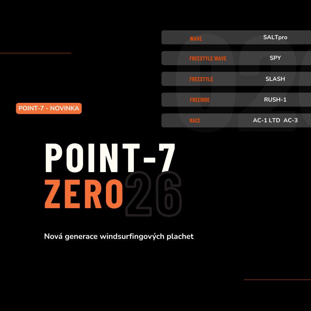 Zero 2026 Point7
