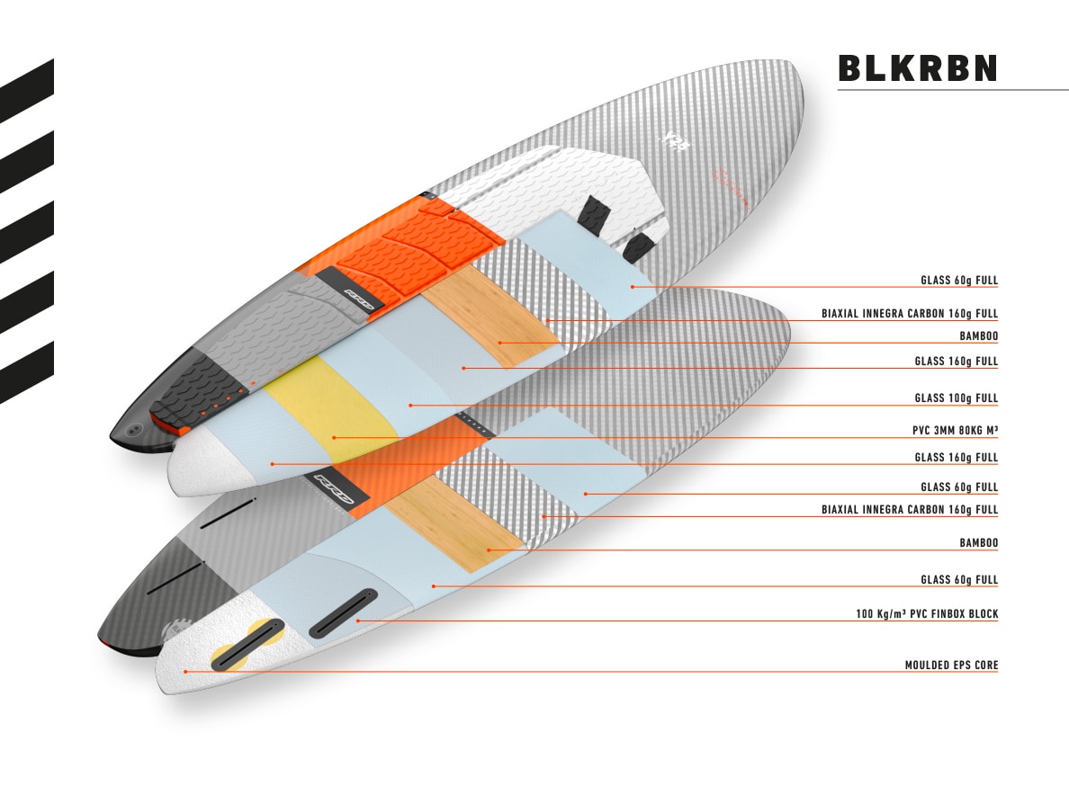 rrd-kite-technology-blkrbn-y25