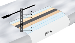 boards-carbon-sandwich-strong