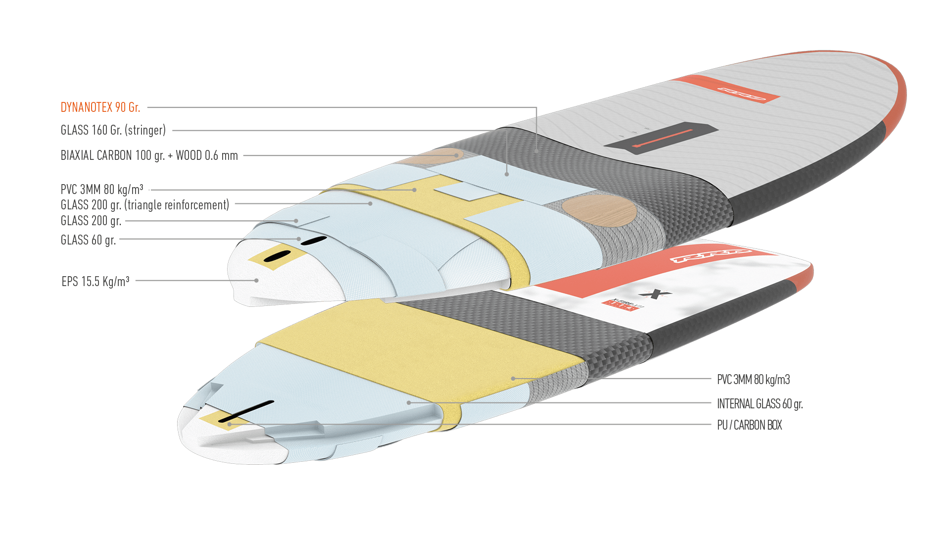 rrd-ltd-ws-tech-x-fire-v11