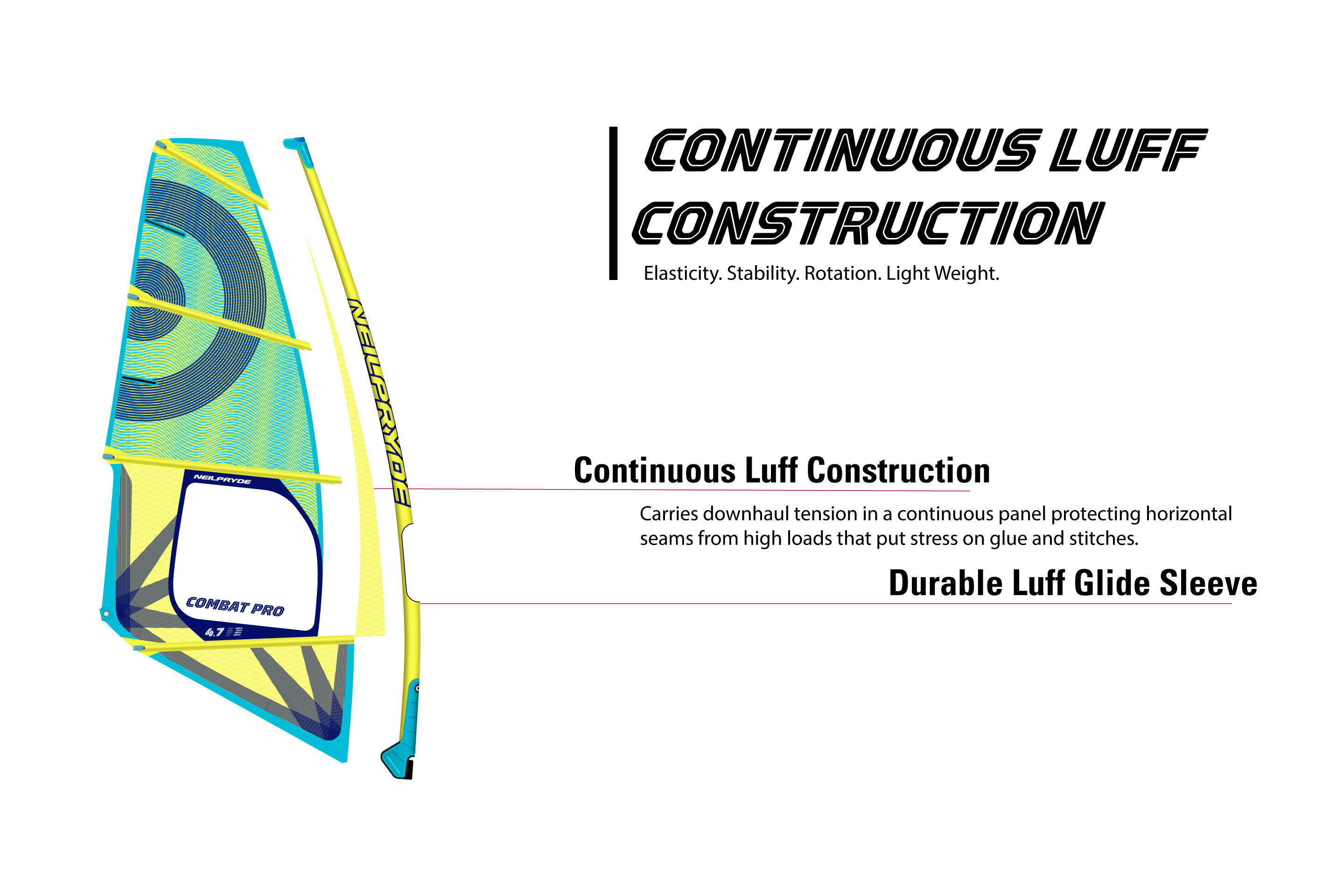 continuous_luff_construction_neilprzde